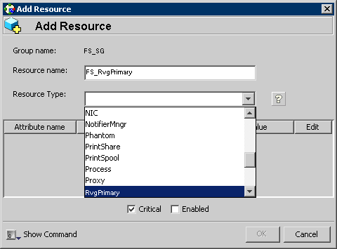 RVG Primary resource