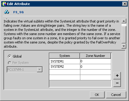 Edit Attribute