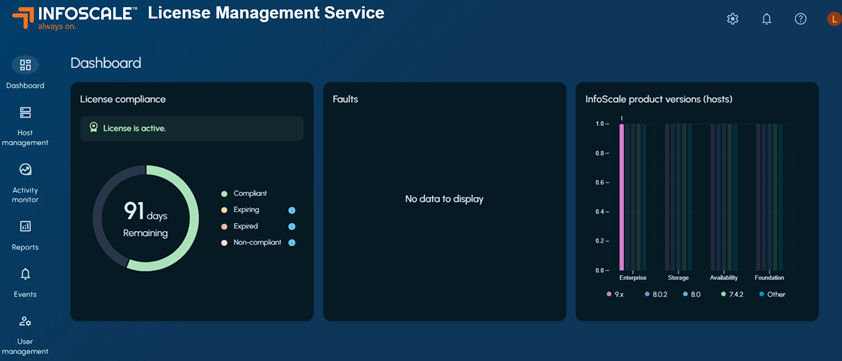 License Management Service dashboard